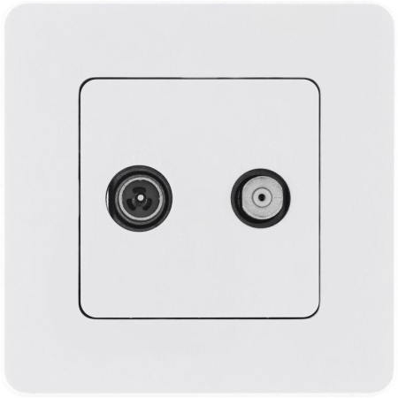 Розетка телевизионная TV/SAT Inspiria с топологией "звезда" механизм бел. IEK 673880 Розетка телевизионная TV/SAT Inspiria с топологией "звезда" механизм бел. IEK 673880