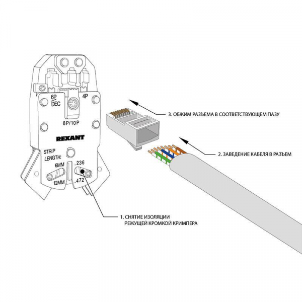 Разъем сетевой LAN на кабель штекер 8Р8С (RJ-45) под обжим (уп.2шт) Rexant 06-0081-A2