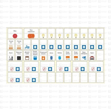 Наклейка модульная средний комплект 137х240 PROxima EKF mn-1-2 Наклейка модульная средний комплект 137х240 PROxima EKF mn-1-2