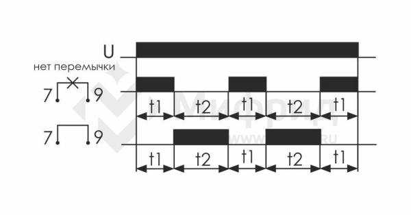 Реле времени PCU-507 2х8А 230В 2перекл. IP20 многофункц. 2 независимых времен. 1мод. монтаж на DIN-рейке F&F EA02.001.022