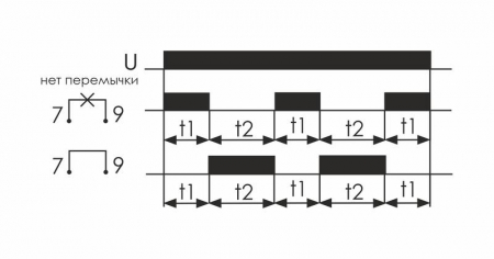 Реле времени PCU-507 2х8А 230В 2п IP20 многофункц. 2 независимых времен. 1 мод. монтаж на DIN-рейке F&F EA02.001.022 Реле времени PCU-507 2х8А 230В 2п IP20 многофункц. 2 независимых времен. 1 мод. монтаж на DIN-рейке F&F EA02.001.022