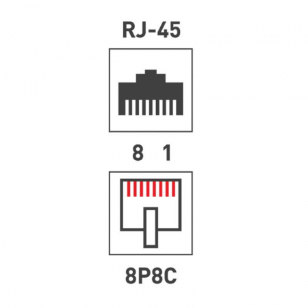 Розетка компьютерная 1-м ОП RJ45 кат.5E UTP неэкранир. бел. Rexant 03-0121 Розетка компьютерная 1-м ОП RJ45 кат.5E UTP неэкранир. бел. Rexant 03-0121