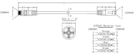 Патч-корд реверсивный кат.5E U/UTP LSZH PC-LPM-UTP-RJ45-REV-RJ45-C5e-10M-LSZH-GY 10м сер. Hyperline 230412 Патч-корд реверсивный кат.5E U/UTP LSZH PC-LPM-UTP-RJ45-REV-RJ45-C5e-10M-LSZH-GY 10м сер. Hyperline 230412