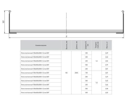 Лоток лестничный 100х300 L3000 1.2мм EKF LT100300-1.2 Лоток лестничный 100х300 L3000 1.2мм EKF LT100300-1.2