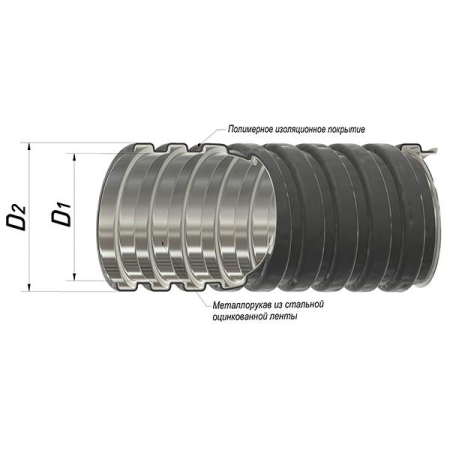 Металлорукав в ПВХ-изоляции Р3-ЦП нг LS 18 (уп.50м) ГОФРОМАТИК zeta44604