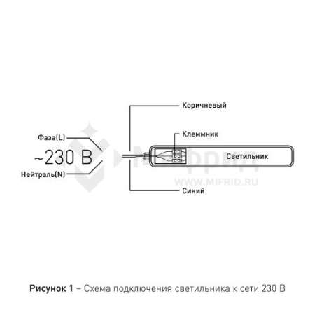 Светильник светодиодный SPP-201-1-65K-036 36Вт 6500К 3780лм IP65 1200мм линейный прозр. Эра Б0047177
