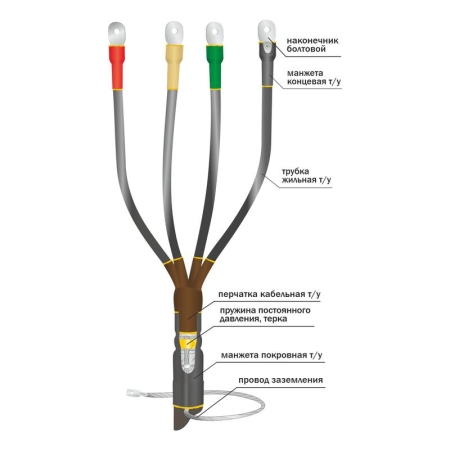 Муфта кабельная концевая внутр. уст. 1кВ 1КВТпН-4х(70-120) с болтов. наконечн. Нева-Транс Комплект 22020035