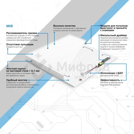 Светильник светодиодный MiR 30Вт 4000К IP40 3700лм 588х588х50мм ДВО офисный грильято рассеив. призма GAUSS G1-R3-00010-31G03-2003540