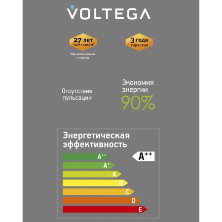 Лампа светодиодная Loft Led DP82293 4Вт 1800К E27 DIM Voltega 8566 Лампа светодиодная Loft Led DP82293 4Вт 1800К E27 DIM Voltega 8566