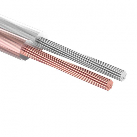 Кабель Stereo 2х0.50 прозр. SILICON (уп.10м) Rexant 01-6303-10 Кабель Stereo 2х0.50 прозр. SILICON (уп.10м) Rexant 01-6303-10