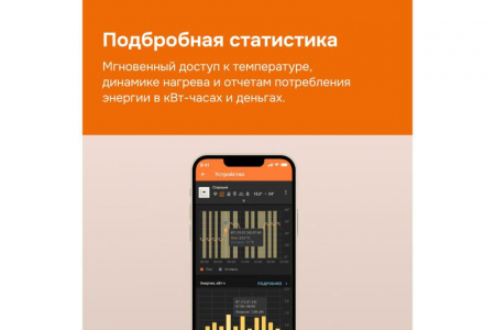 Терморегулятор для теплого пола с Wi-Fi az bk Welrok 4660251140540 Терморегулятор для теплого пола с Wi-Fi az bk Welrok 4660251140540
