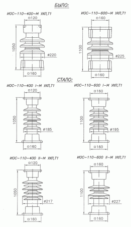 Изолятор типа ИОС модернизированный